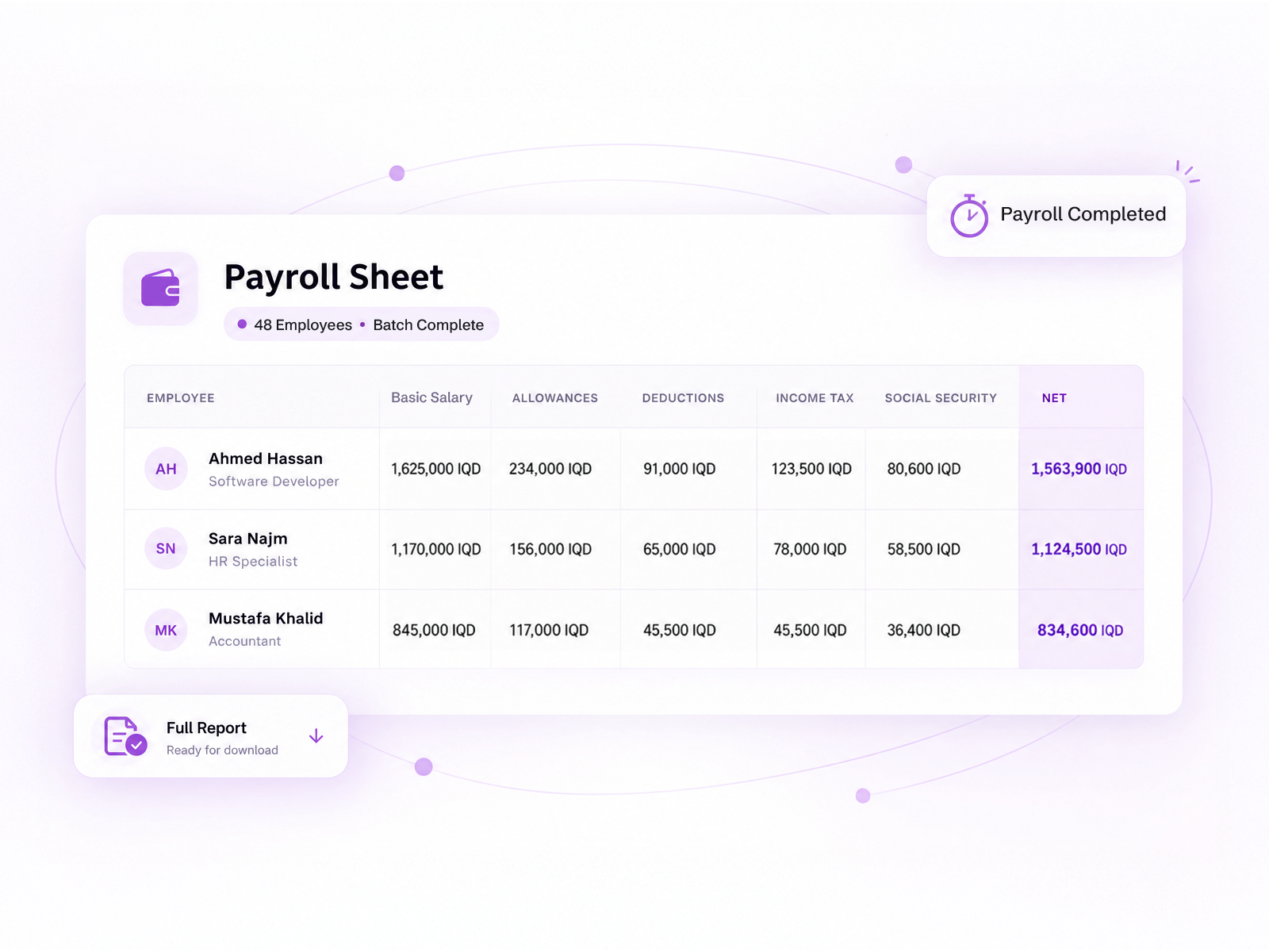 Payroll sheet